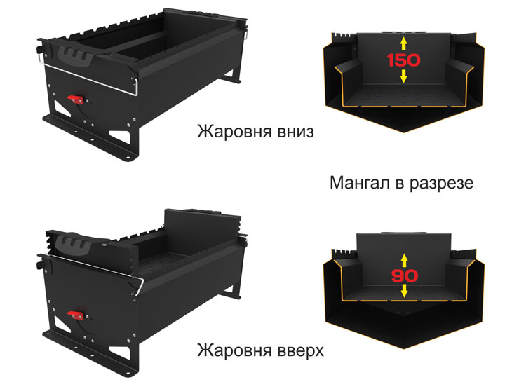 Электрический подъемный механизм в мангал